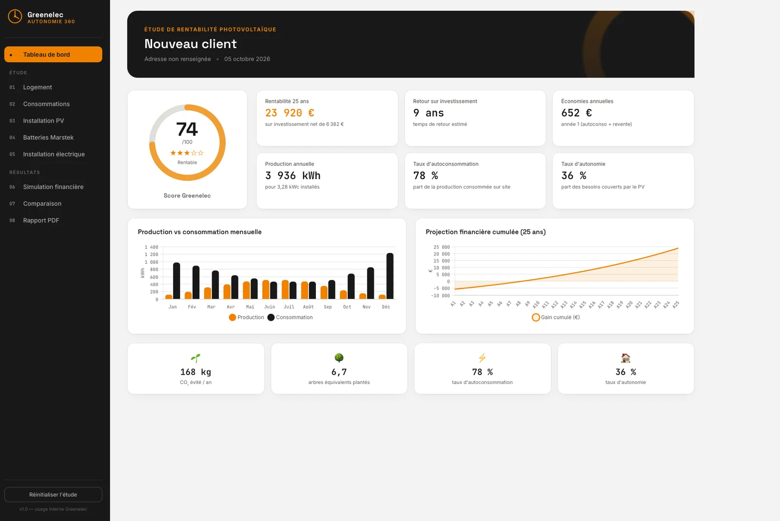 Tableau de bord Greenelec Autonomie 360